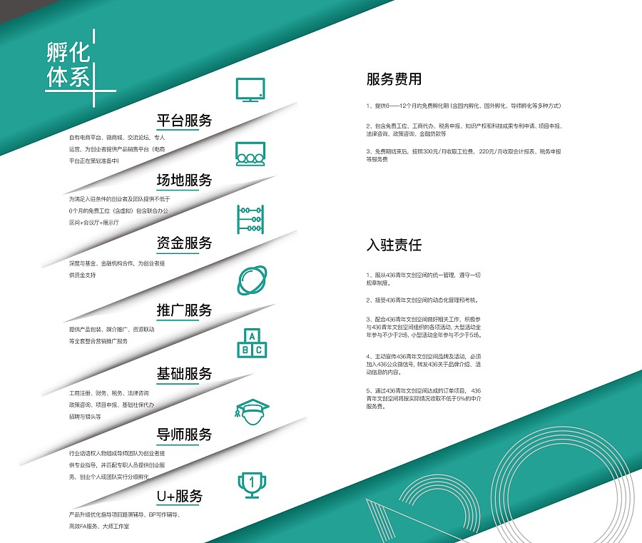 初创企业的孵化港湾 阿拉孙原创众创空间手册设计解析
